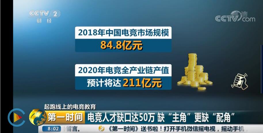 電競行業(yè)50萬個崗位缺口，“職”等你來！