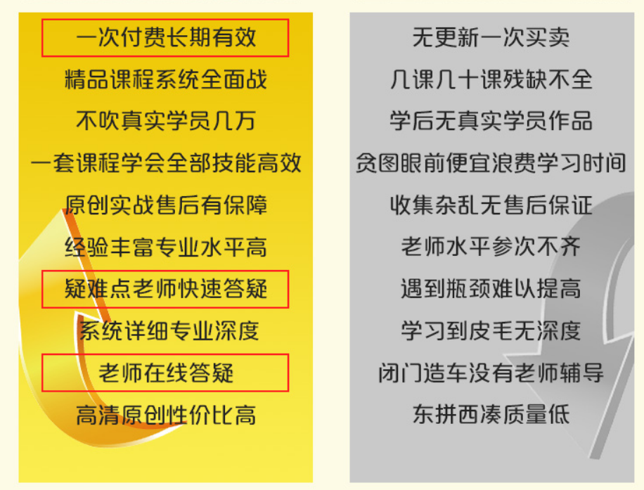 勁爆！新華電腦教育服務(wù)旗艦店正式入駐天貓，課程1折秒殺！