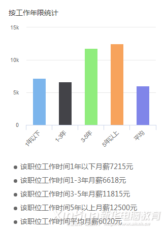 這個(gè)世界，從來不會(huì)辜負(fù)每一個(gè)堅(jiān)持夢(mèng)想的人！